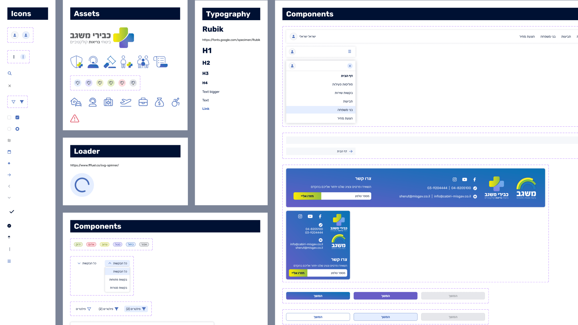 Cabiri design system